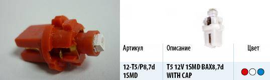 Лампа светодиод. 12V T5 с патроном 1 диод SMD красная Упаковка 10шт (W1.2W) (BAX8.7d) (МАЯК) (50) (Маякавто)