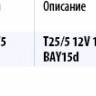 Лампа светодиод. 12V T25/5 13 диодов SMD белая 2-контакт. блистер (P21/5W) (МАЯК) (10) (Маякавто)