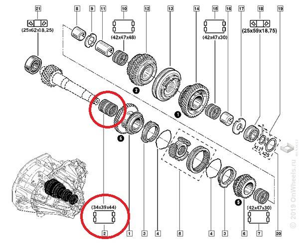Кор. Renault Master II Подшипник КПП игольчатый шестерни 6 пер.