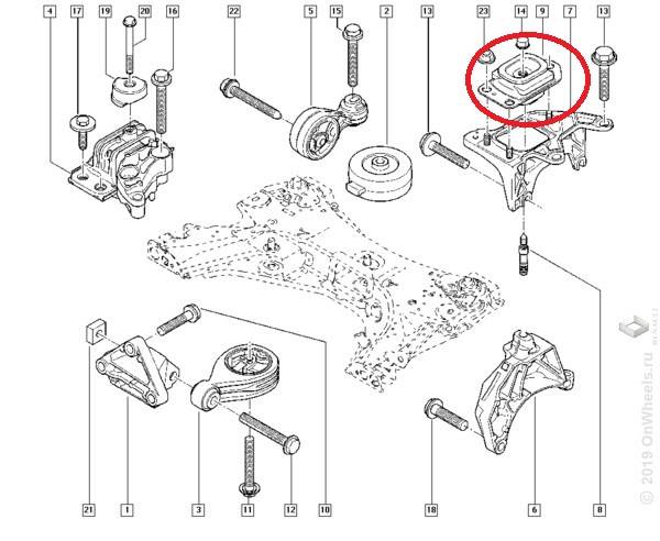Подушка двигателя Renault Scenic II