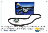 Ремкомплект ГРМ (AMD)