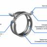 Хомут NORMA FBS пружинный 32/12