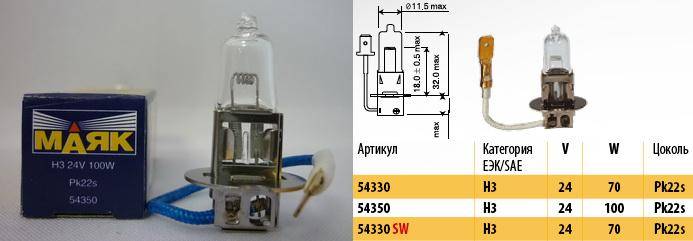 Лампа галогенная H3 24V 100W МАЯК (Маякавто)
