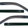 Дефлектор боковых окон (ветровики) KIA CeeD HB 12>