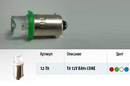 Лампа светодиод. 12V T8 с цоколем 1 диод LED зеленая конус Упаковка 10шт (T4W) (МАЯК) (50) (Маякавто)