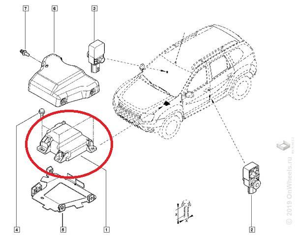 Блок управ. системы подушек безопасности Renault Duster