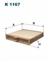 Фильтр салонный Renault Scenic II Фильтр салонный Renault Scenic II