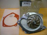 Помпа Renault Duster 2.0 16 кл. Помпа Renault Duster 2.0 16 кл.