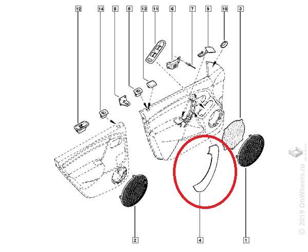 Накладка под ручку внутр. дв. лев. Renault Logan Sandero