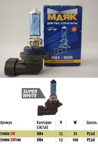 Лампа МАЯК HB4-12-100 (9006) SUPER WHITE (ярко-белая) (10/100) (Маякавто)