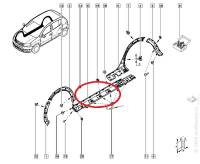 Накладка порогов декор. Renault Sandero II Stepway прав. Накладка порогов декор. Renault Sandero II Stepway прав.