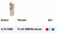 Лампа светодиод. 12V T5 без патрона 1 диод SMD белая Упаковка 10шт (W1.2W) (3528) (МАЯК) (Маякавто) Лампа светодиод. 12V T5 без патрона 1 диод SMD белая Упаковка 10шт (W1.2W) (3528) (МАЯК) (Маякавто)