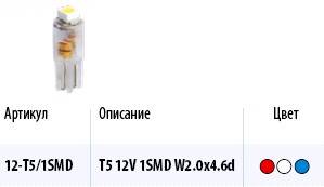 Лампа светодиод. 12V T5 без патрона 1 диод SMD белая Упаковка 10шт (W1.2W) (3528) (МАЯК) (Маякавто)