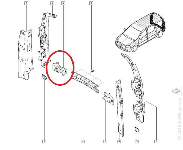 Панель задн. Lada Largus прав. | Автомобильные запчасти и аксессуары от ...