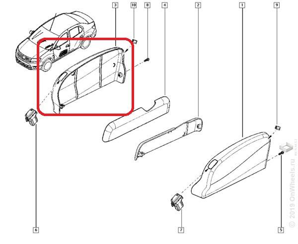 Крышка петли сиденья Renault Logan Sandero