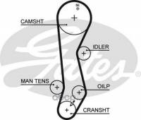 Ремень ГРМ Toyota Corolla 1.5 92-01 Caldina 1.5