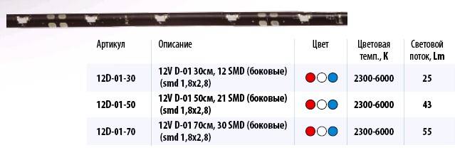 Лента светодиод. 12V 30см 12 диодов белая боковая МАЯК (Маякавто)